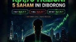 Kinerja Semester I Solid, Asing Diam-diam Belanja Saham BBRI Ratusan Miliar