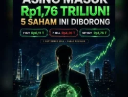Kinerja Semester I Solid, Asing Diam-diam Belanja Saham BBRI Ratusan Miliar